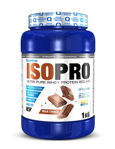 ISOPRO CFM™ PROMIKO® Quamtrax - 1 KG