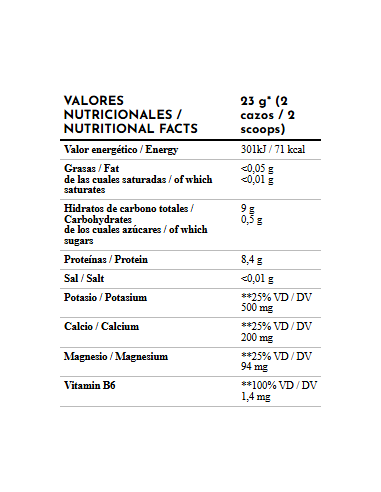 MOONSTRUCK® FUEL INTRA ENTRENO Zoomad Labs -...