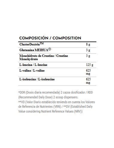 MOONSTRUCK® FUEL INTRA ENTRENO Zoomad Labs -...