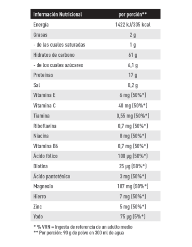 MEGA MASS 2000 Weider - 1.5 Kg