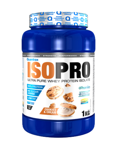 ISOPRO CFM™ PROMIKO® Quamtrax - 1 KG