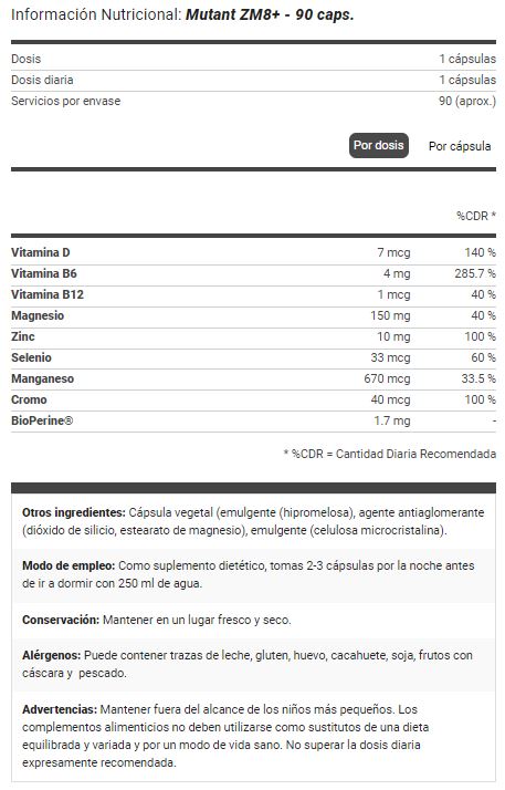 Información nutricional