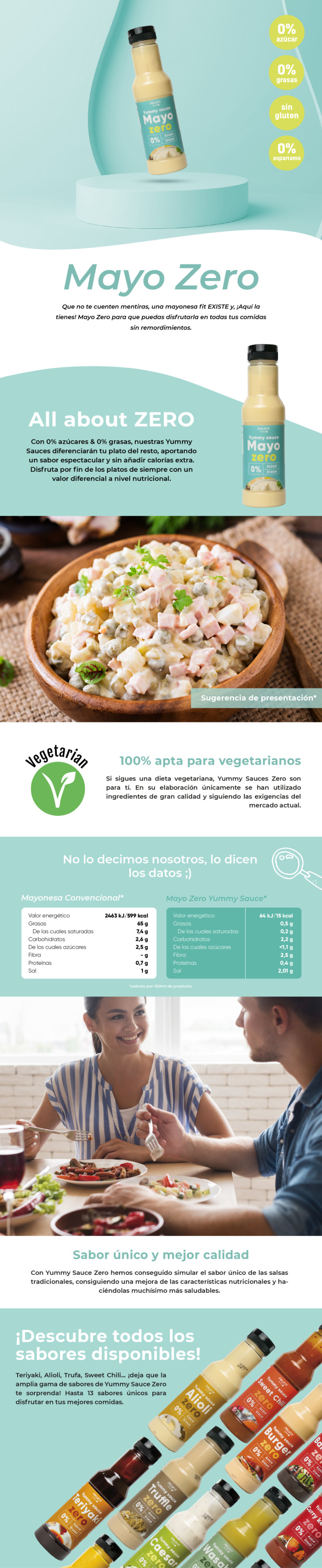 Información nutricional