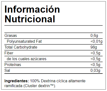 Información nutricional