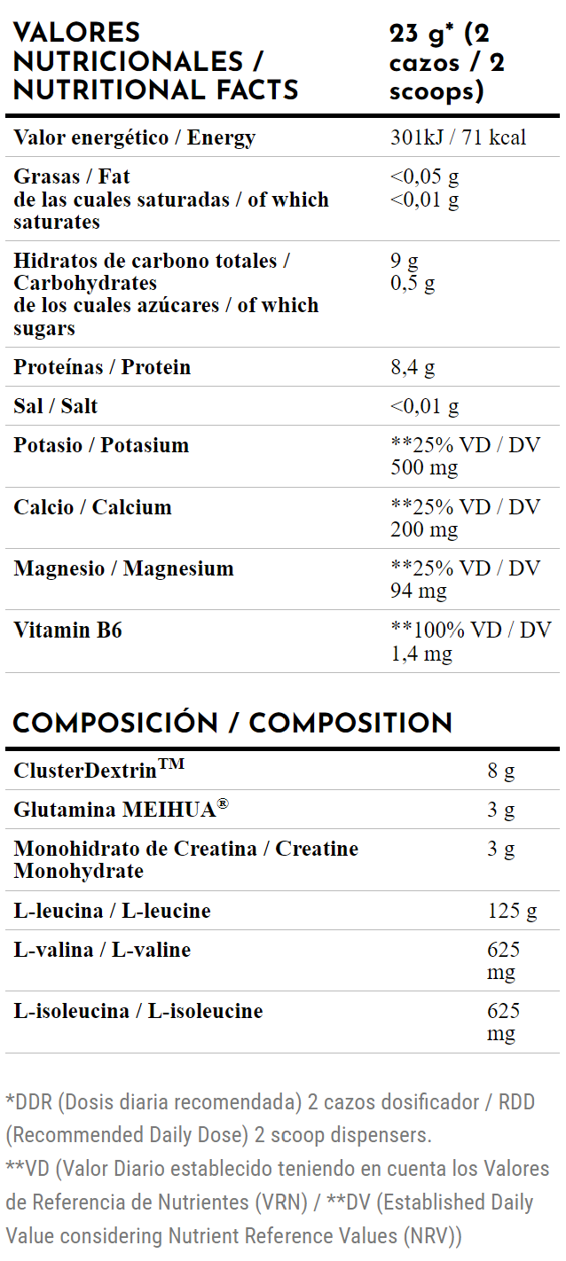 Información nutriconal