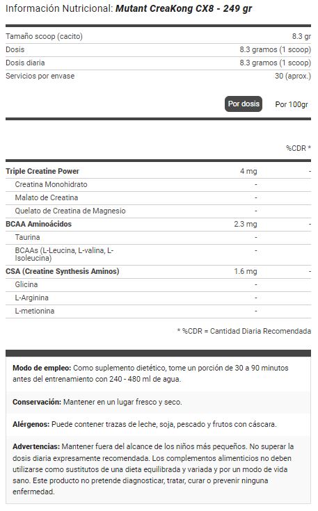 Información nutricional