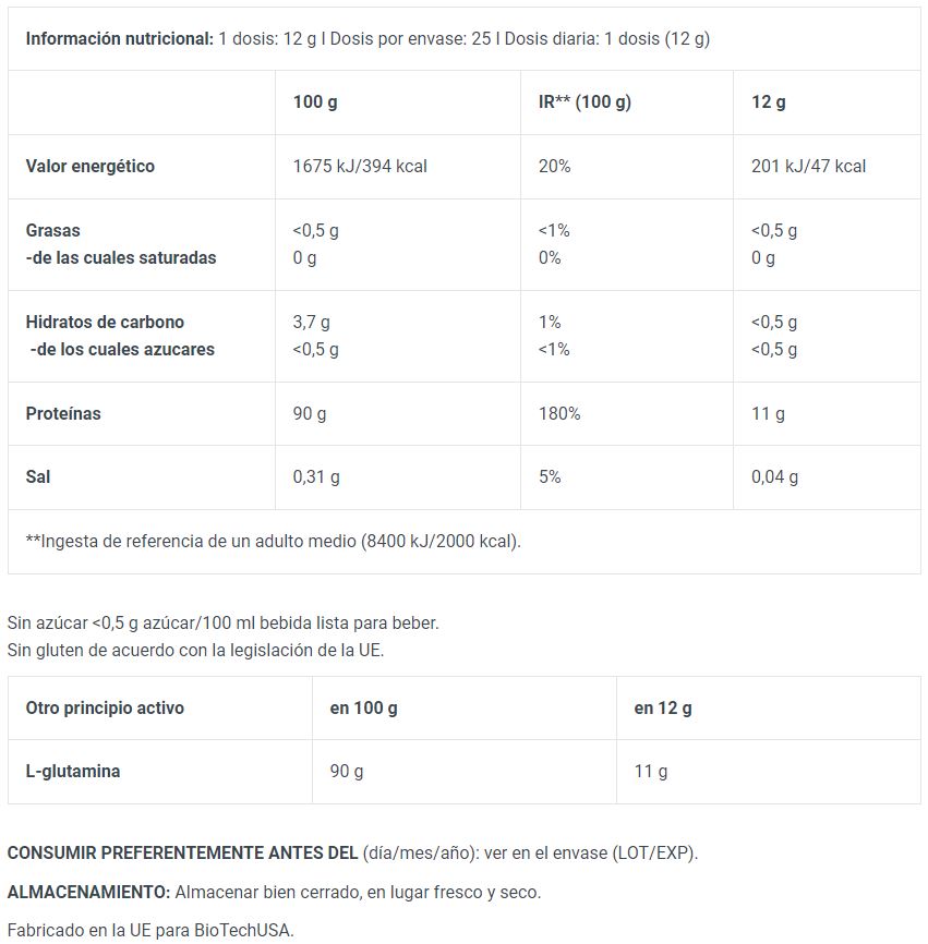 Información nutricional