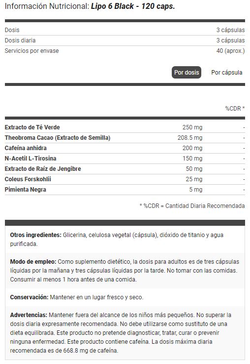 Información nutricional