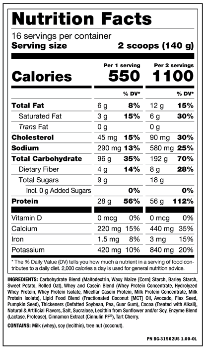 Información nutricional