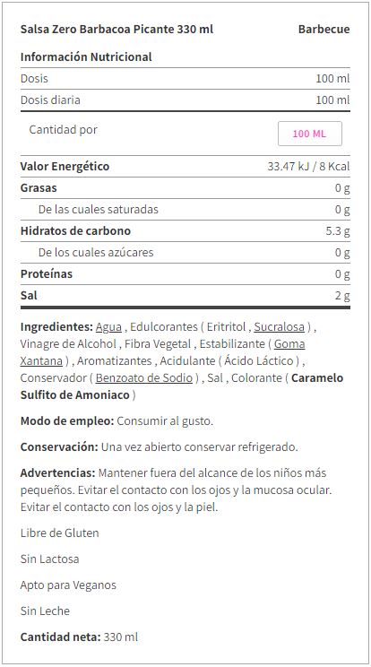 Información nutricional