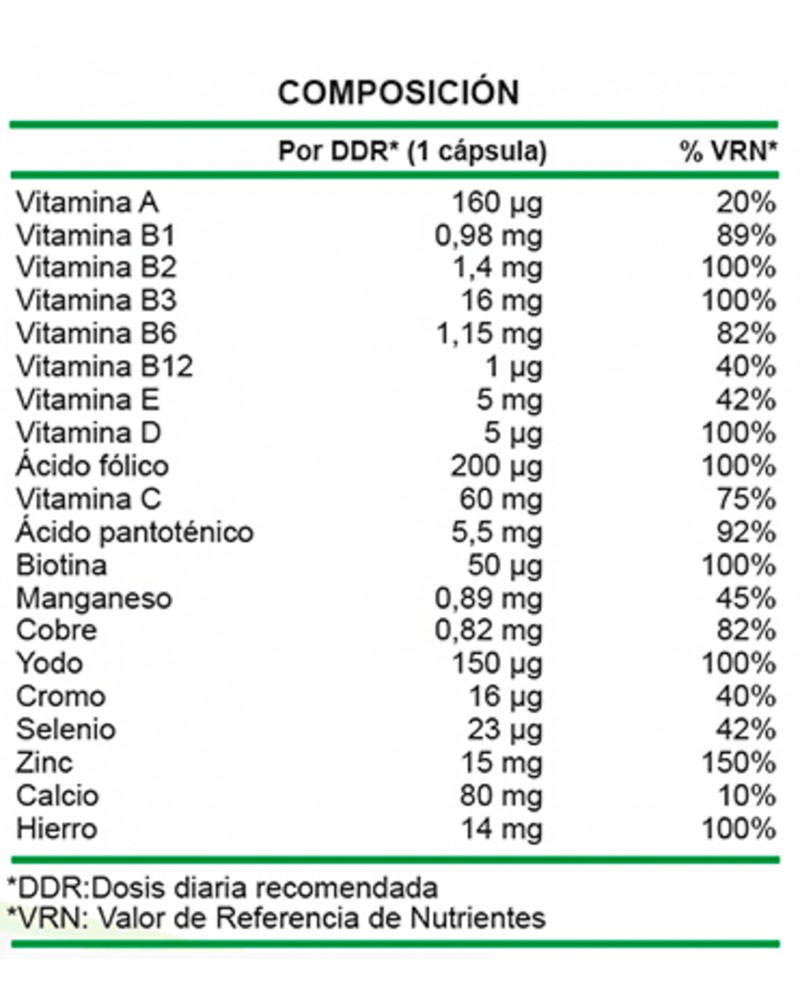 Información nutricional